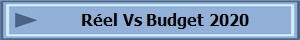 Rel Vs Budget 2020
